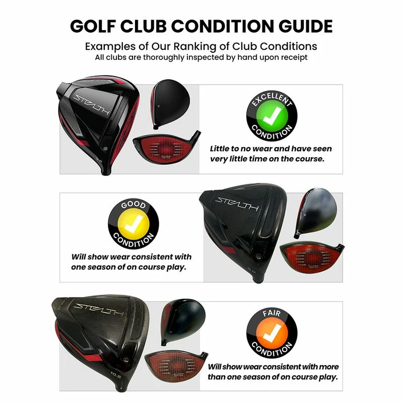 TaylorMade Stealth Plus+ Driver - Used 4 TaylorMade Stealth Plus+ Driver - Used - Image 2